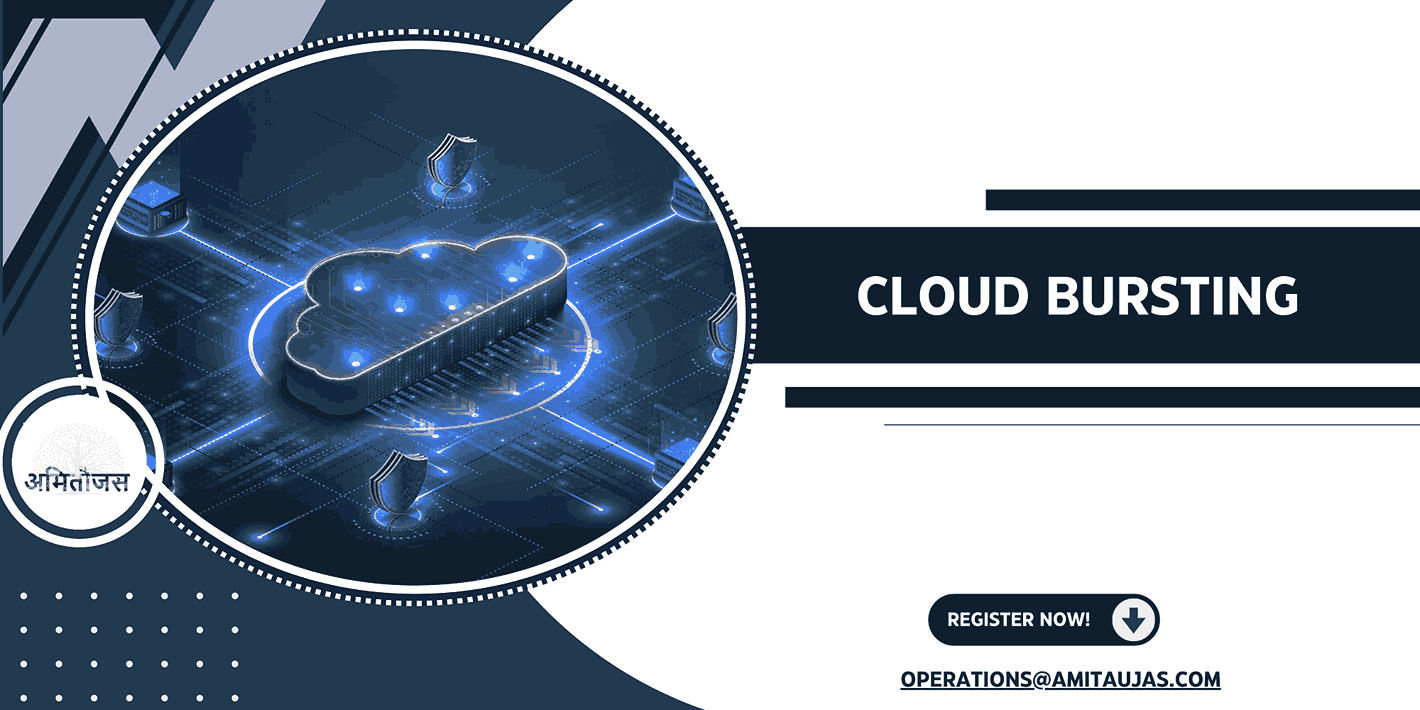 Cloud Bursting