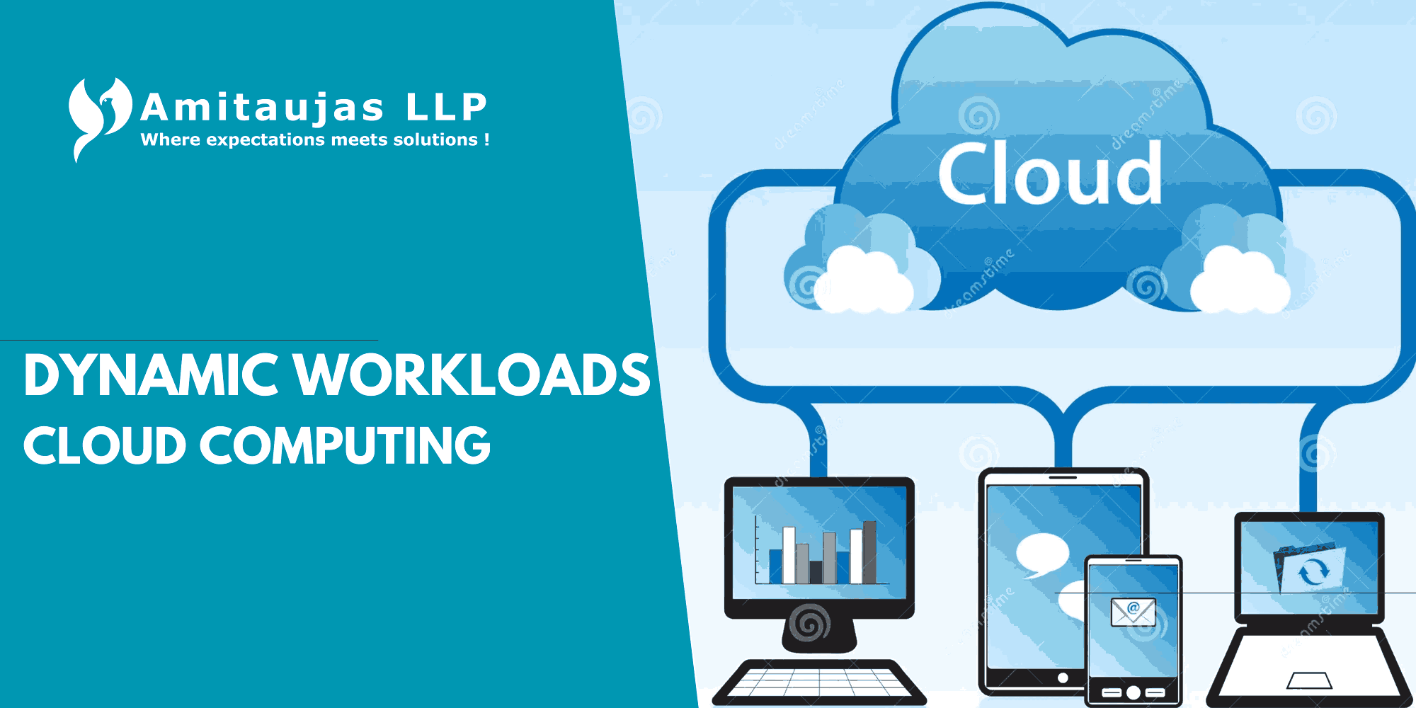 Dynamic Workloads in Cloud Computing