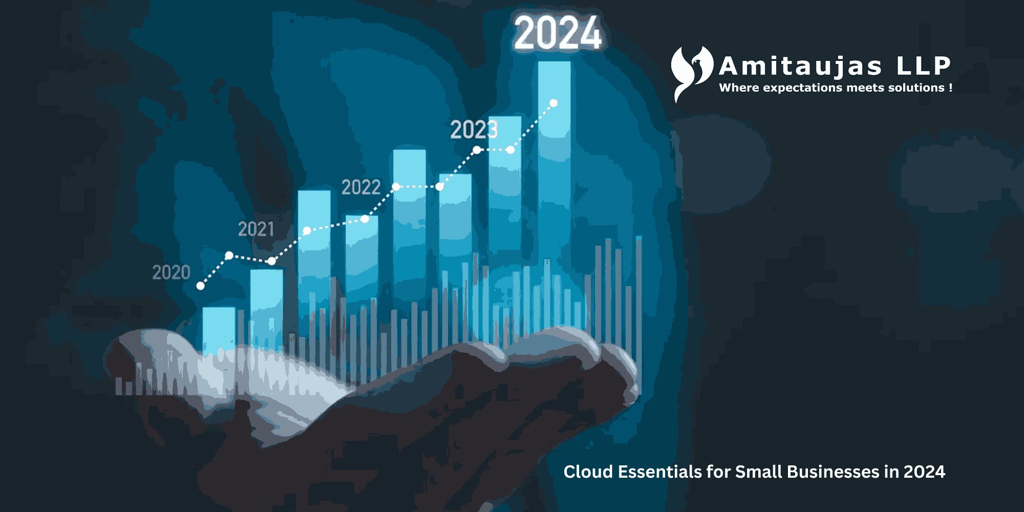 Cloud Essentials for Small Businesses in 2024