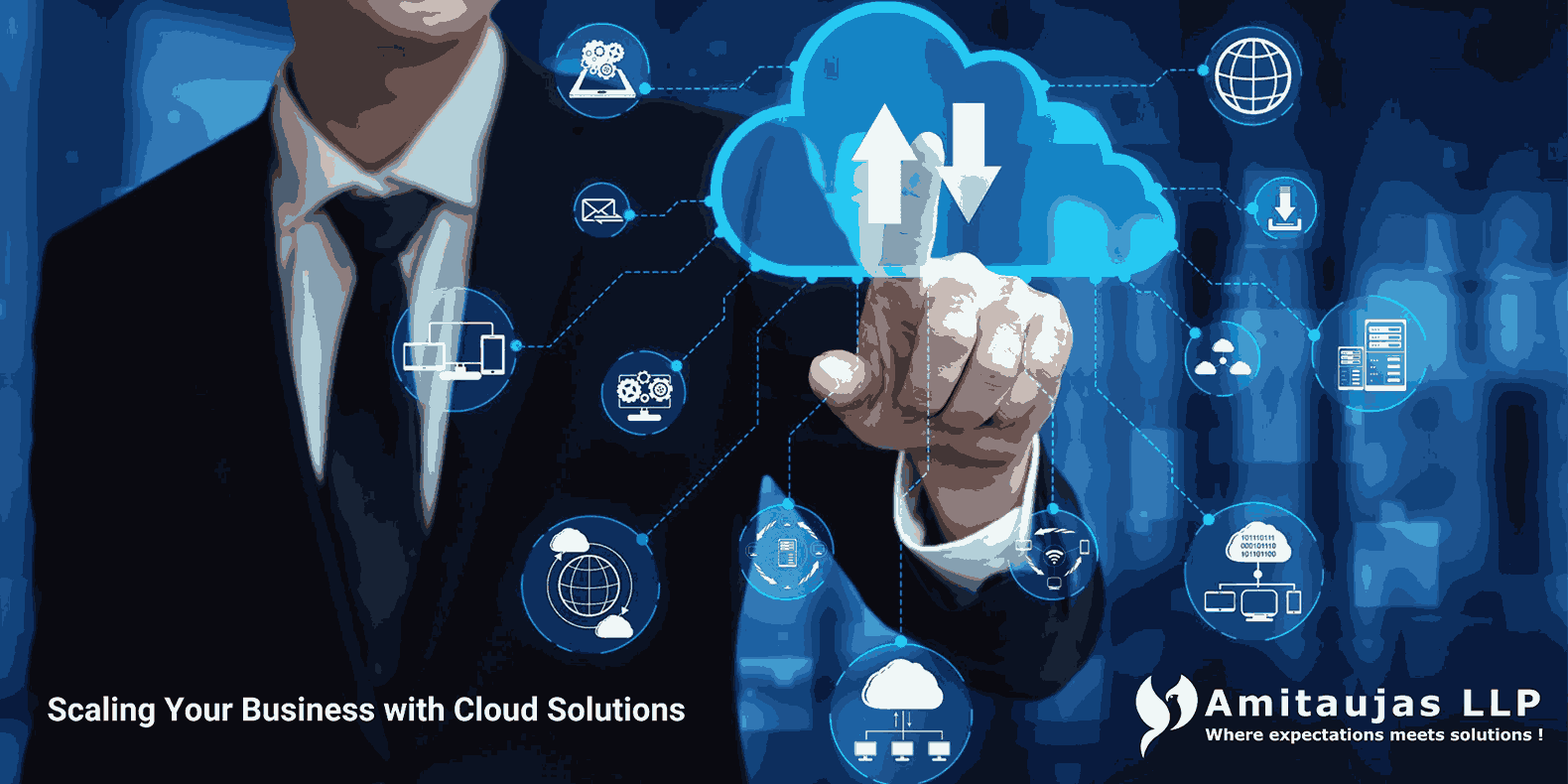 Scaling Your Business with Cloud Solutions