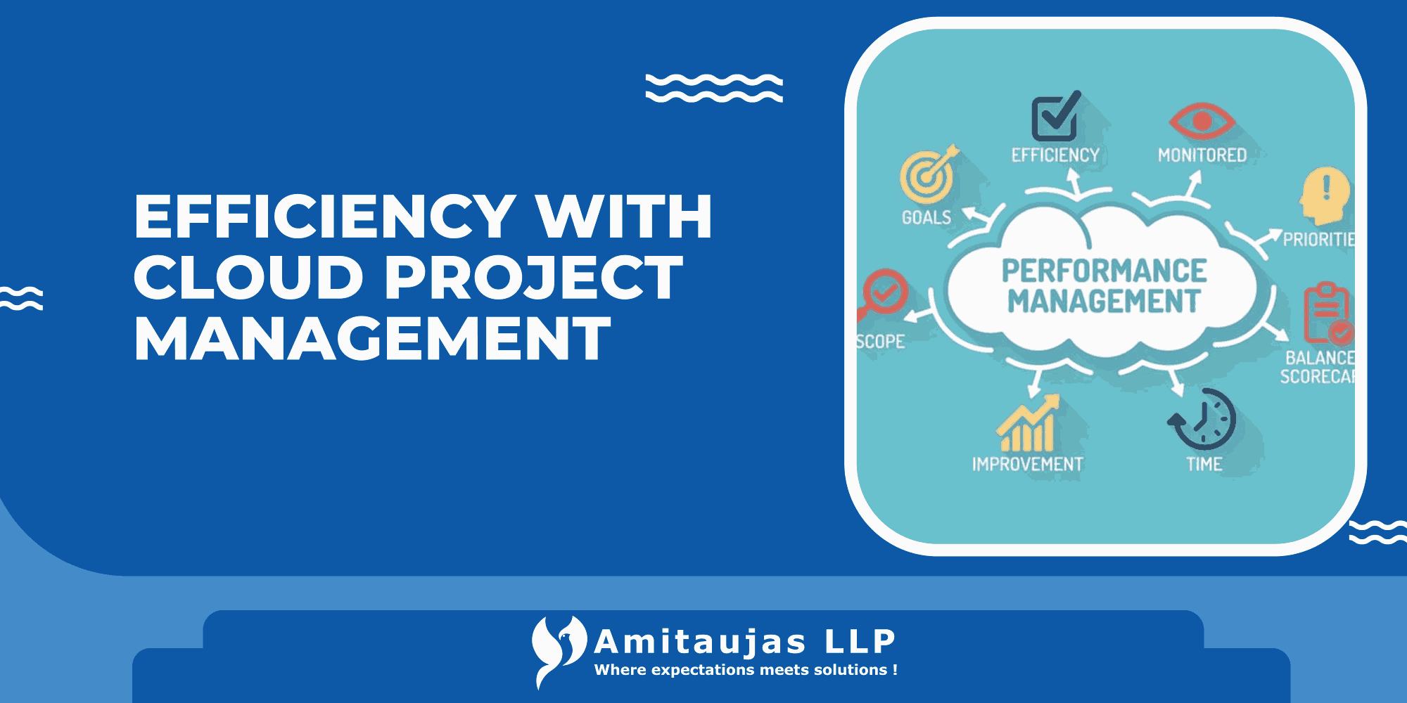 Efficiency with Cloud Project Management