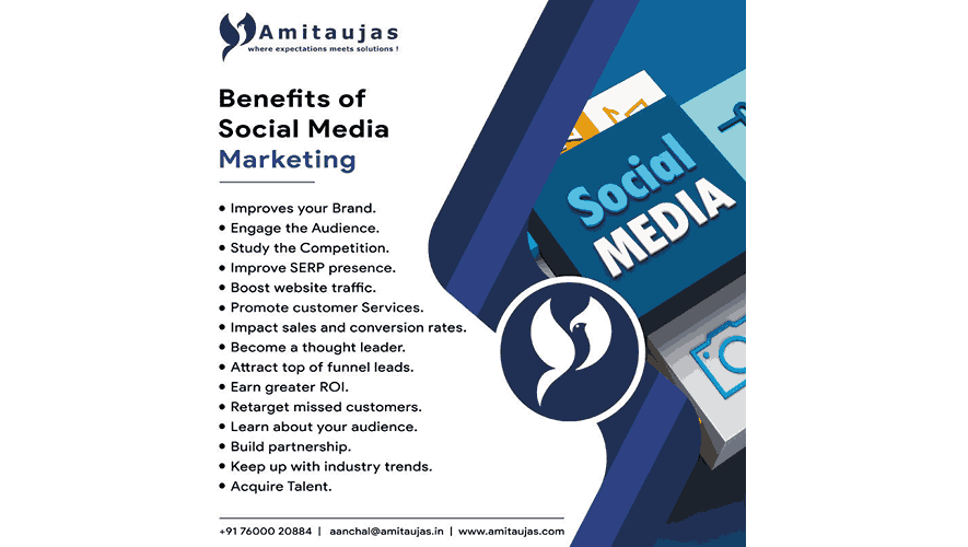 Benefits of Social Media Marketing