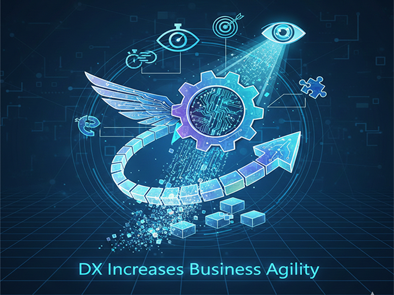How DX Increases Business Agility