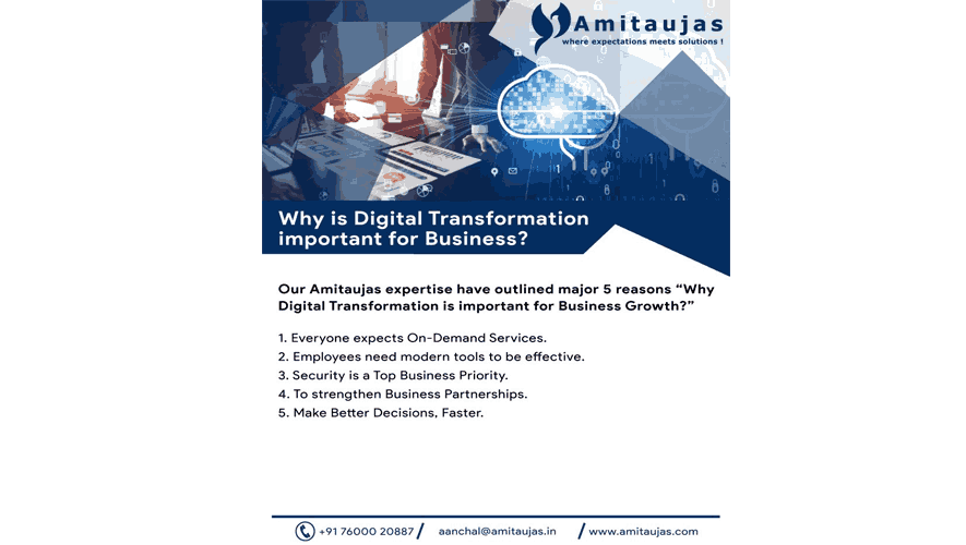 Why Is Digital Transformation Important For Business