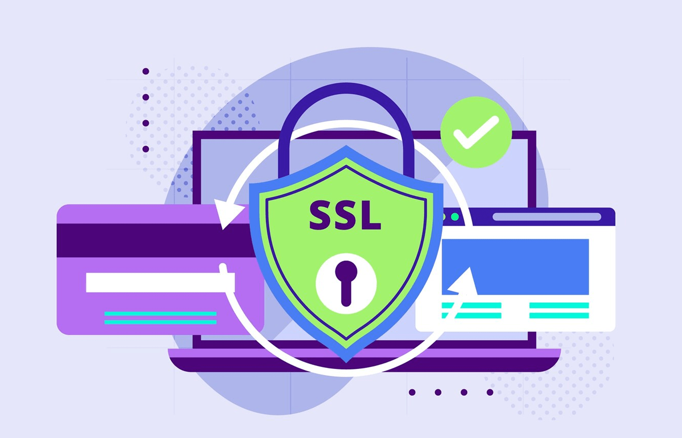 SSL Certificate Installation